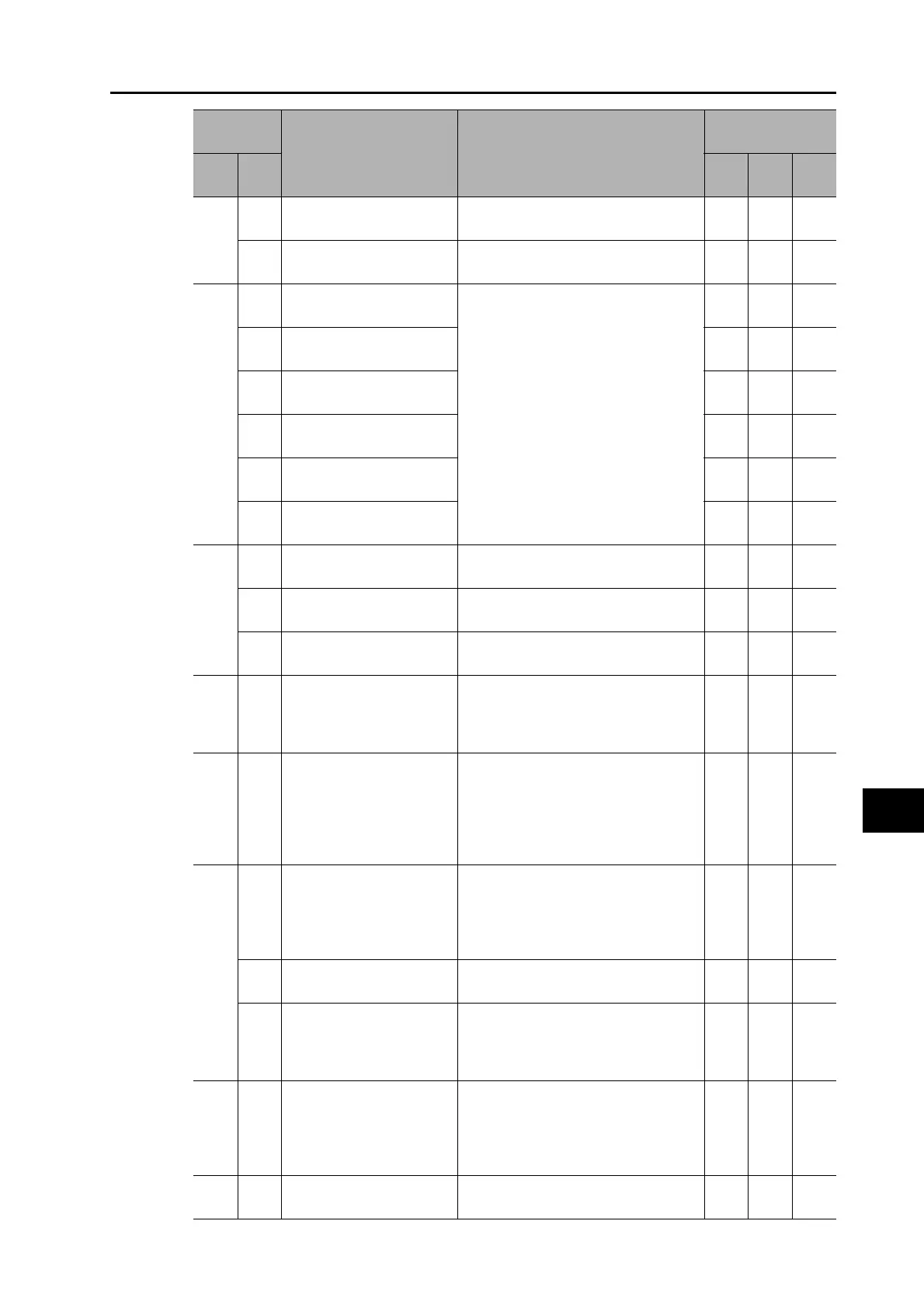 Page #429 background image