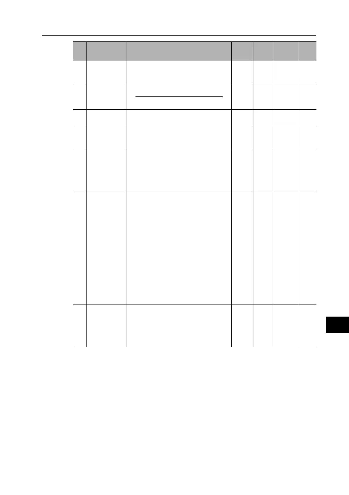 Page #461 background image