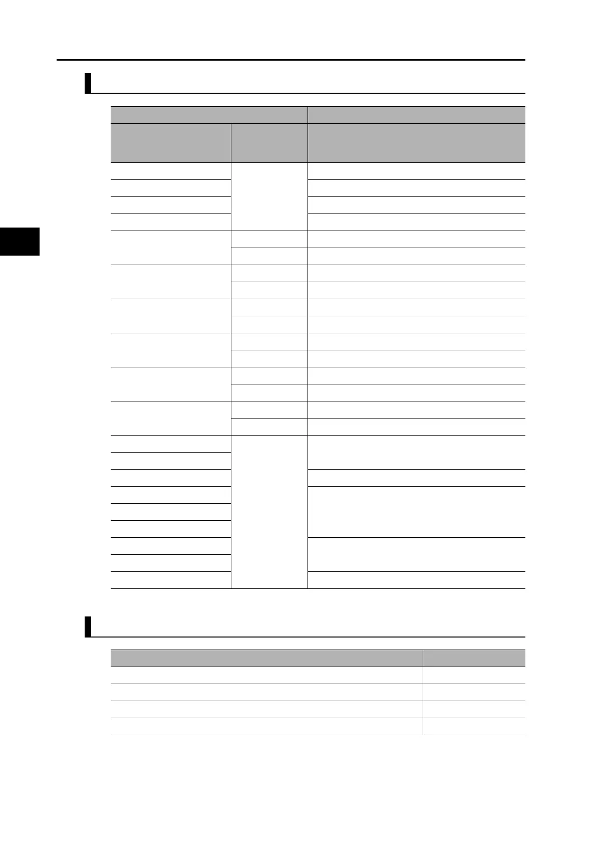 Page #58 background image
