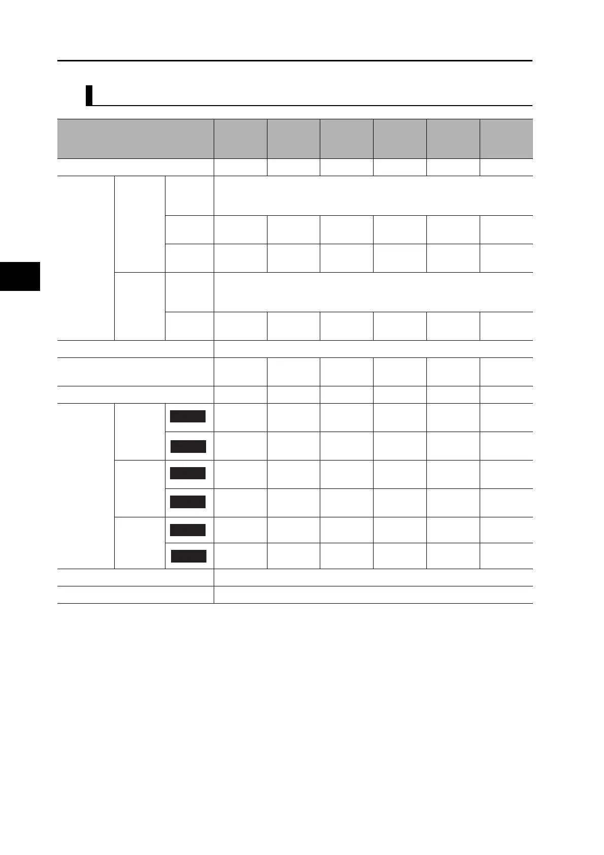 Page #100 background image