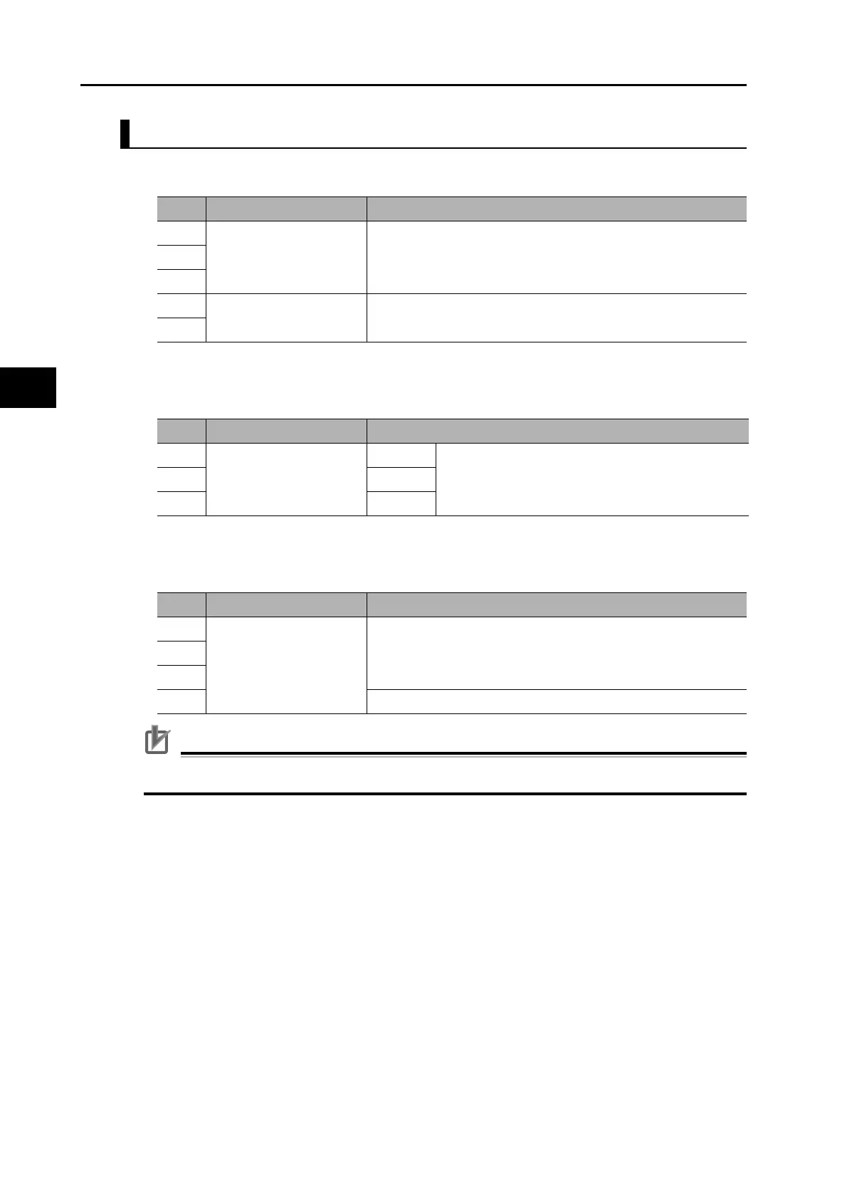 Page #104 background image