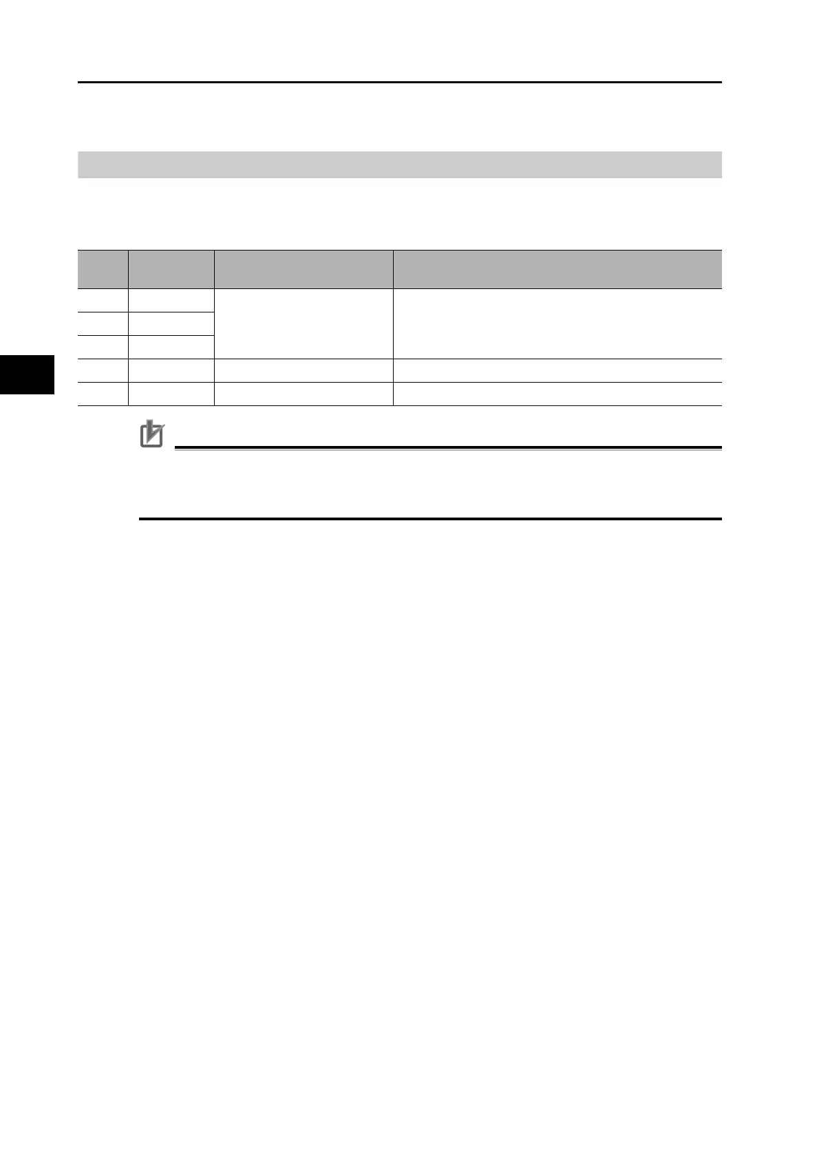 Page #124 background image