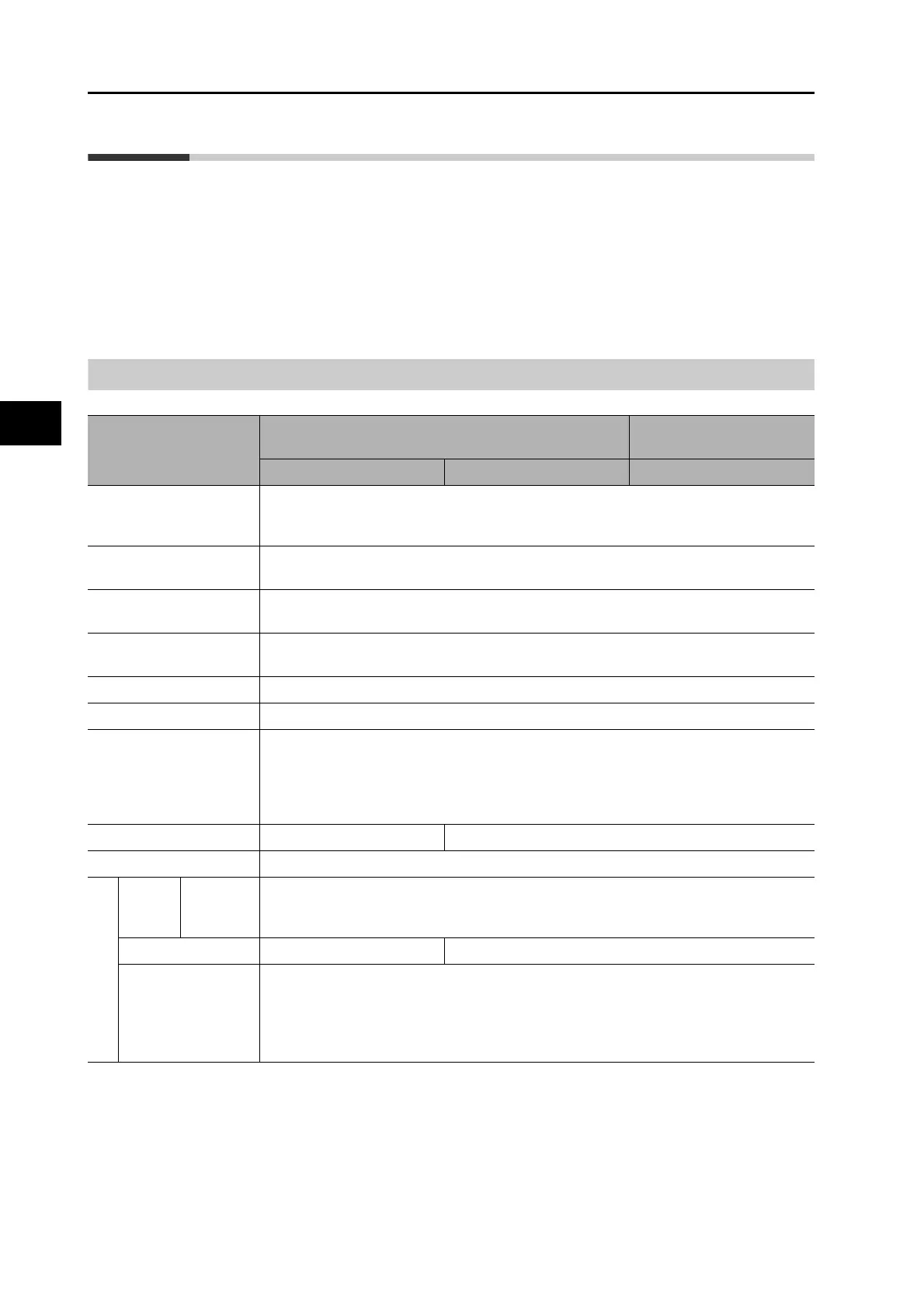 Page #128 background image