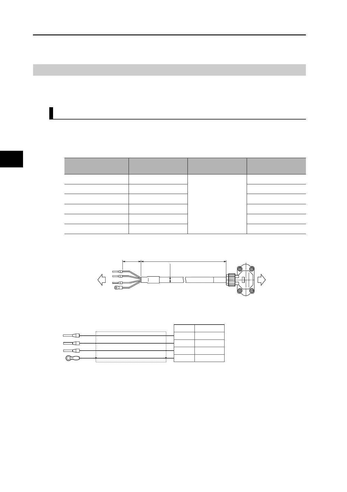 Page #156 background image