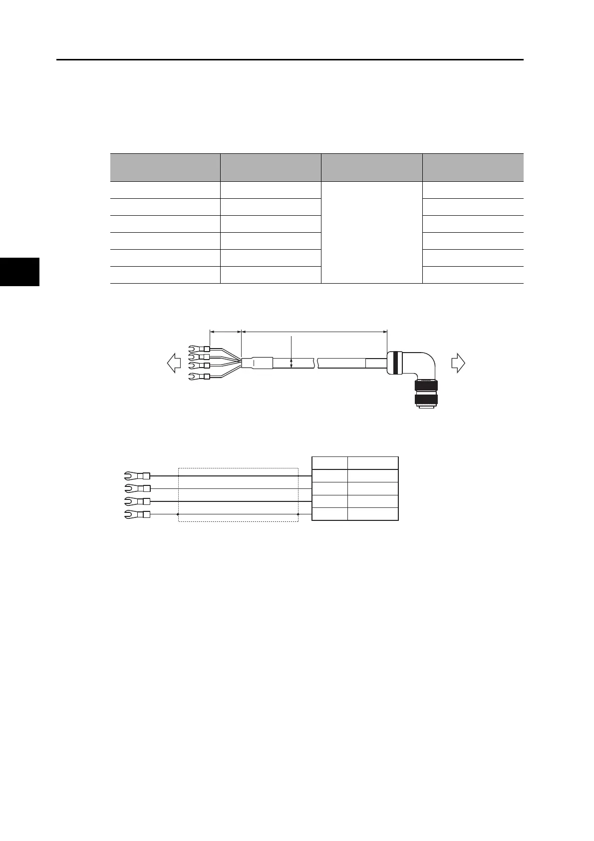 Page #158 background image