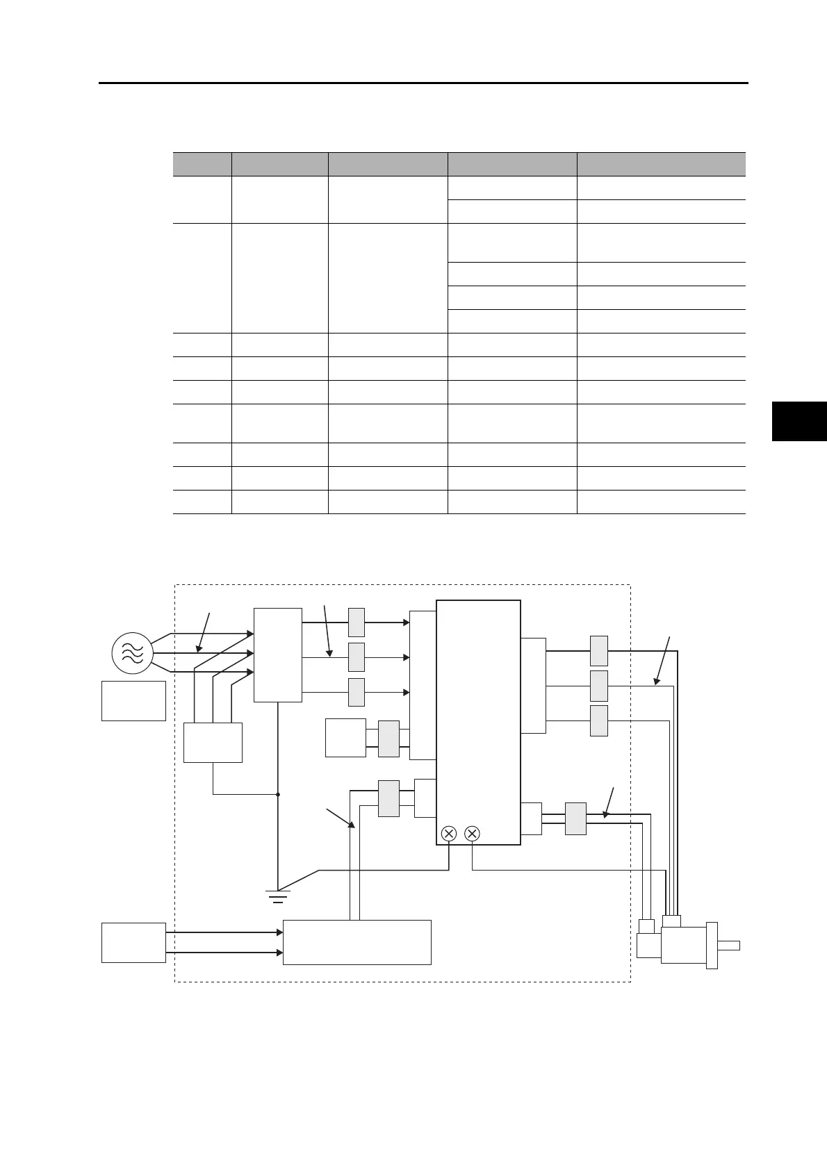 Page #201 background image