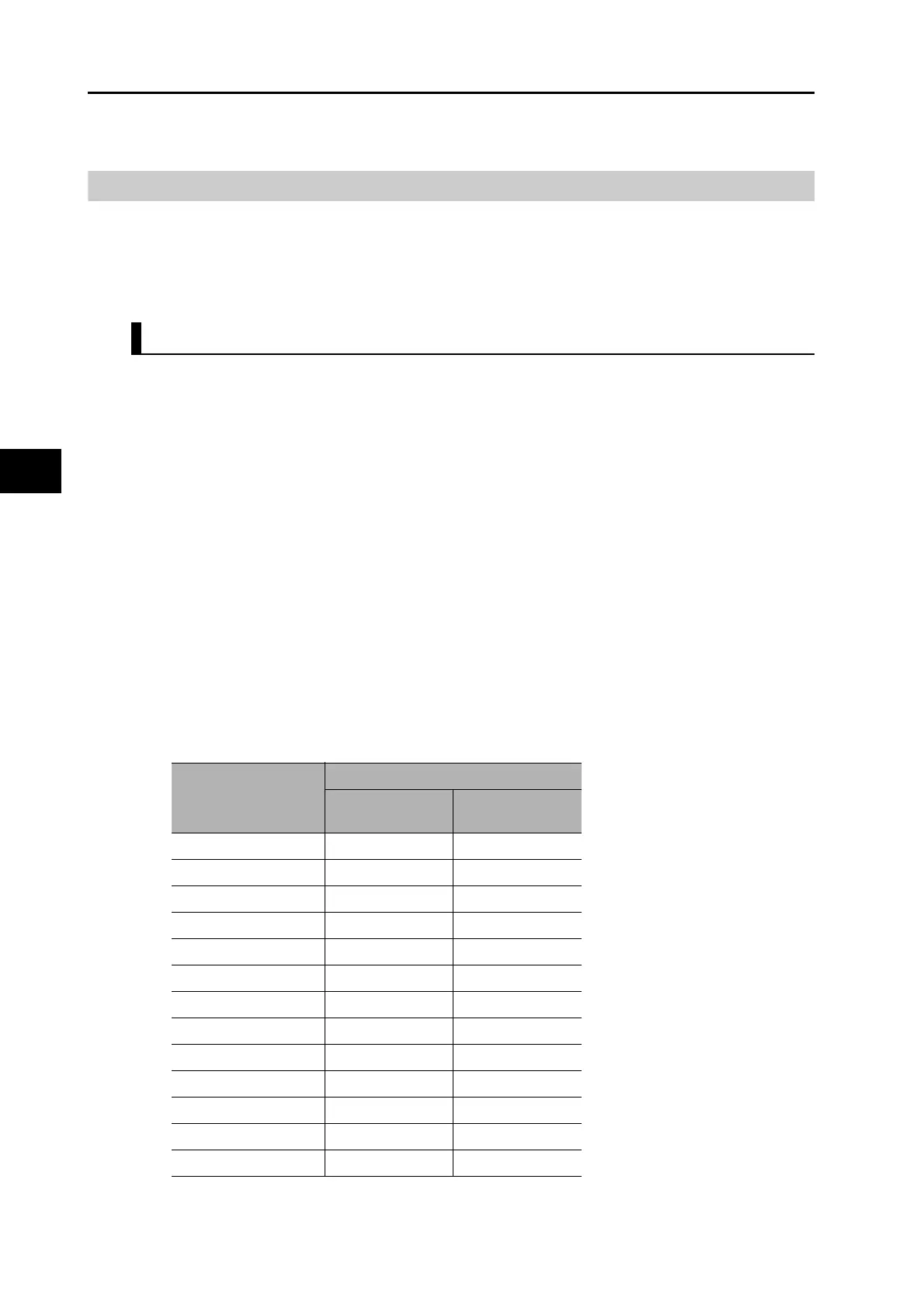 Page #208 background image