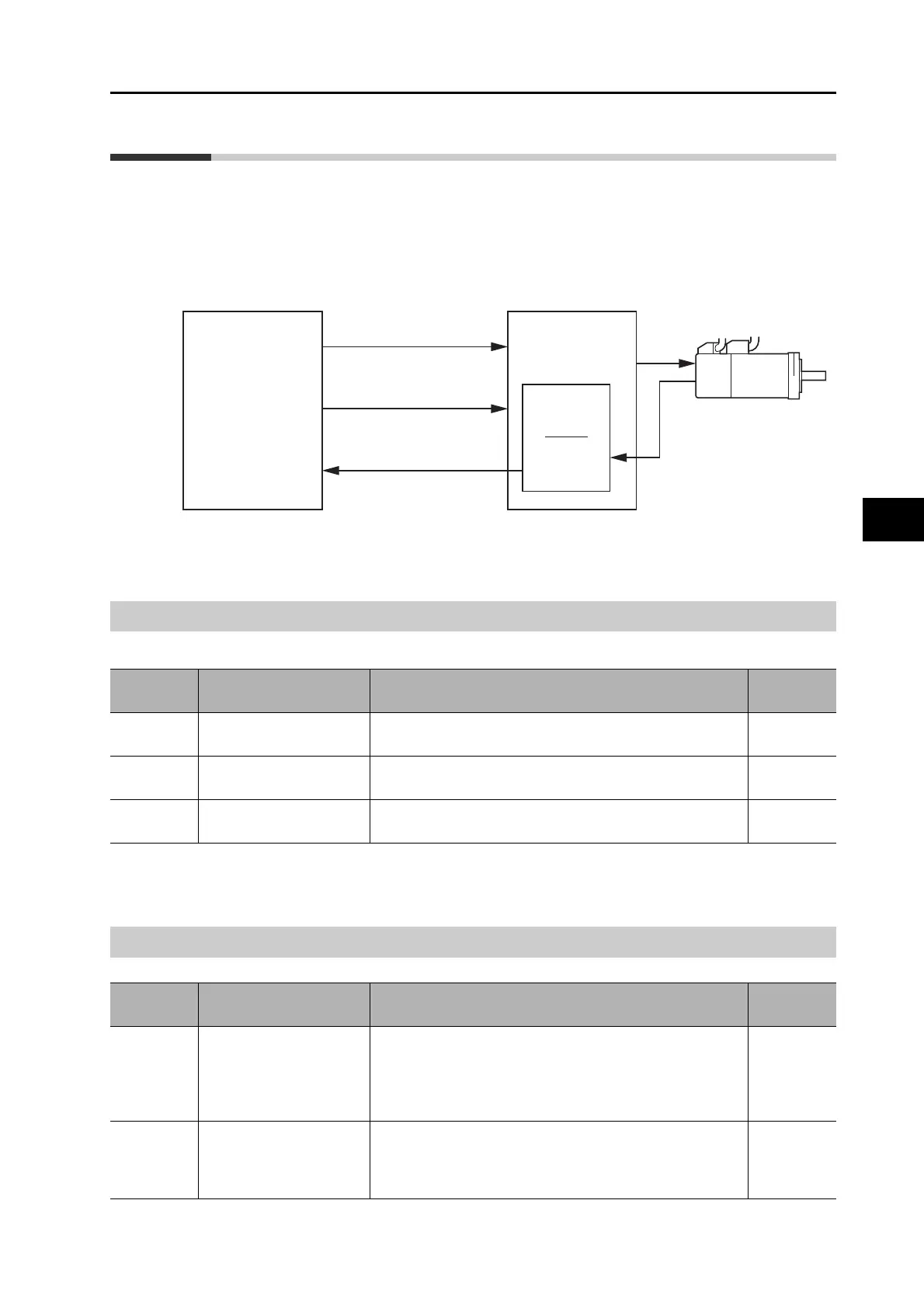 Page #239 background image
