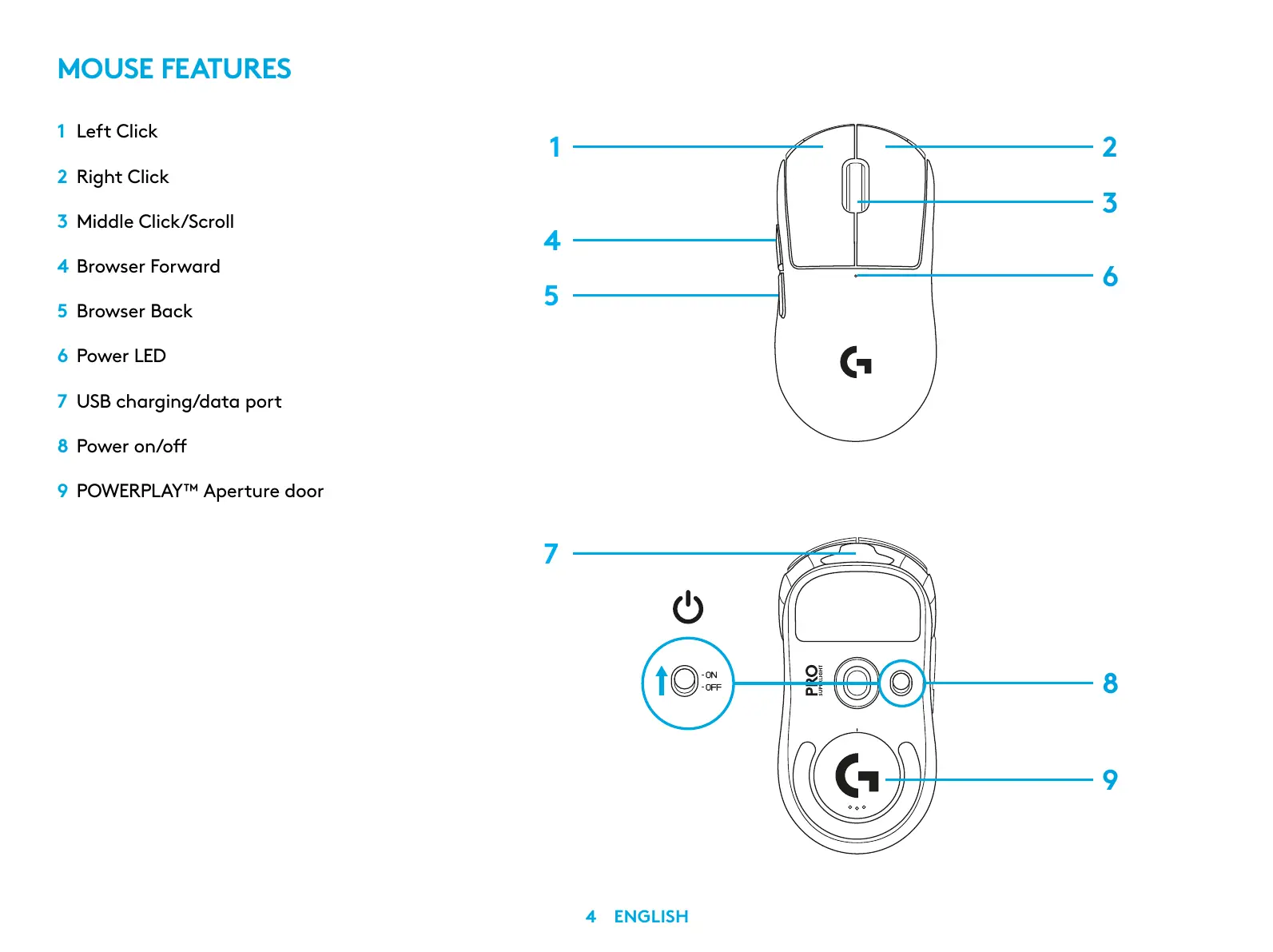 Page #4 background image
