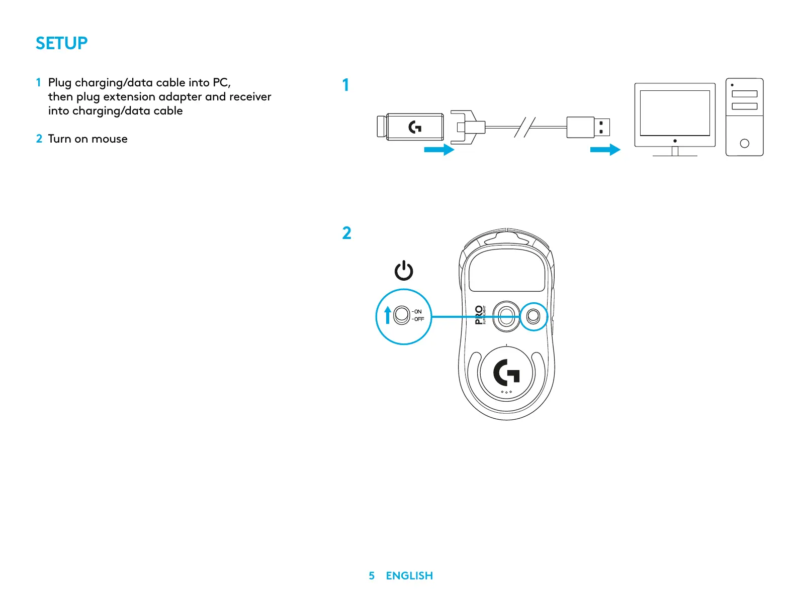 Page #5 background image