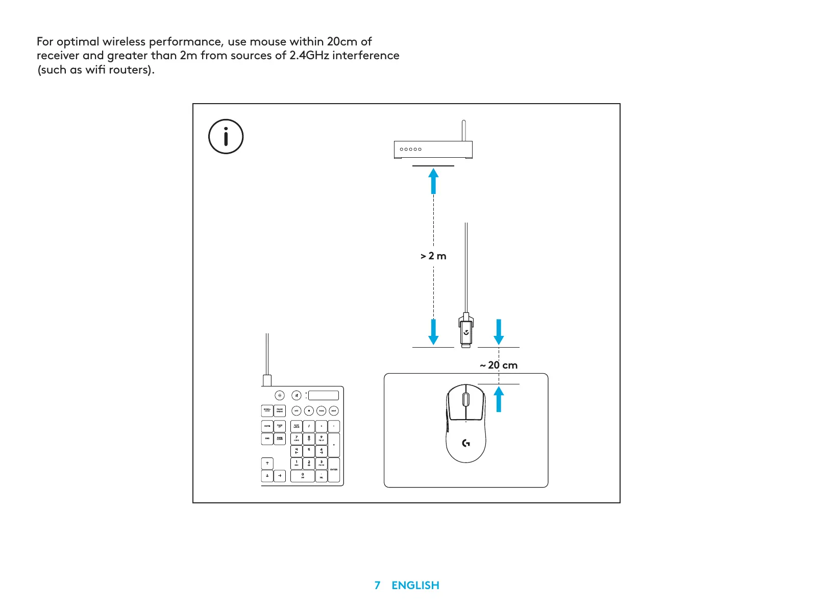 Page #7 background image
