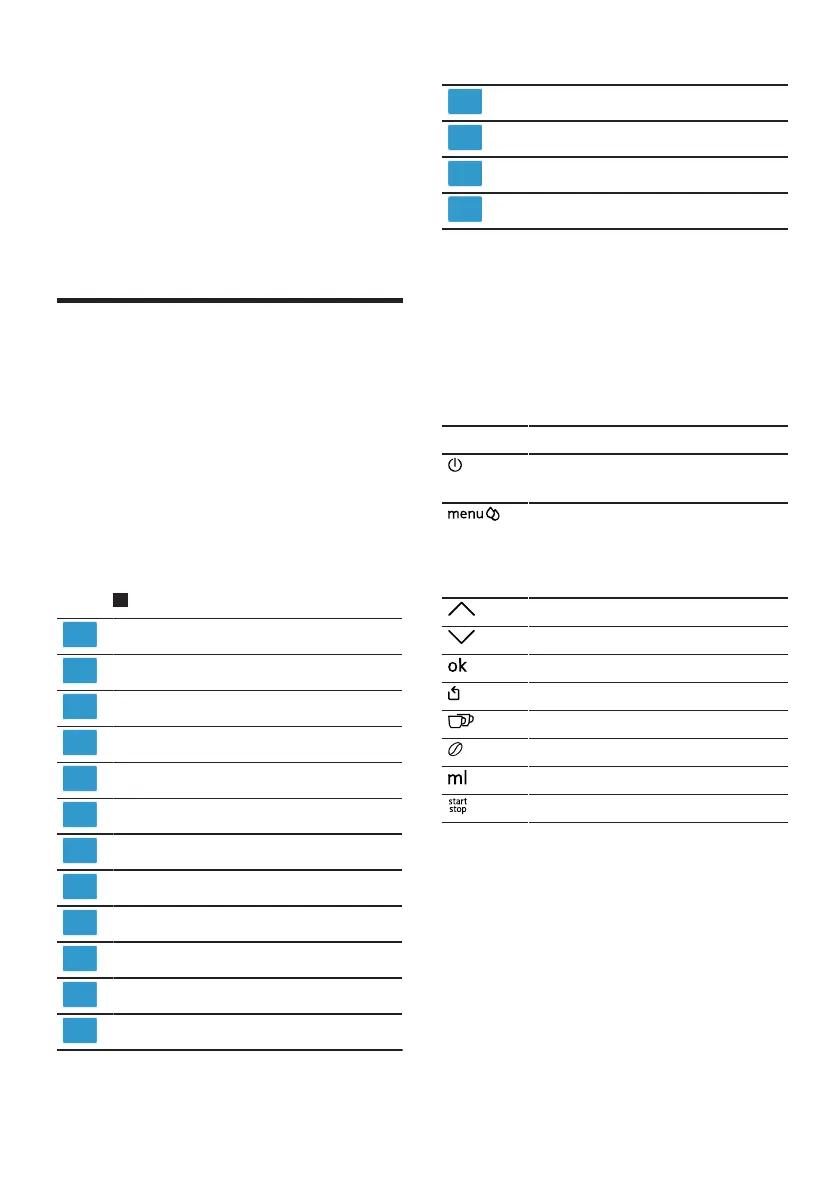 Page #121 background image