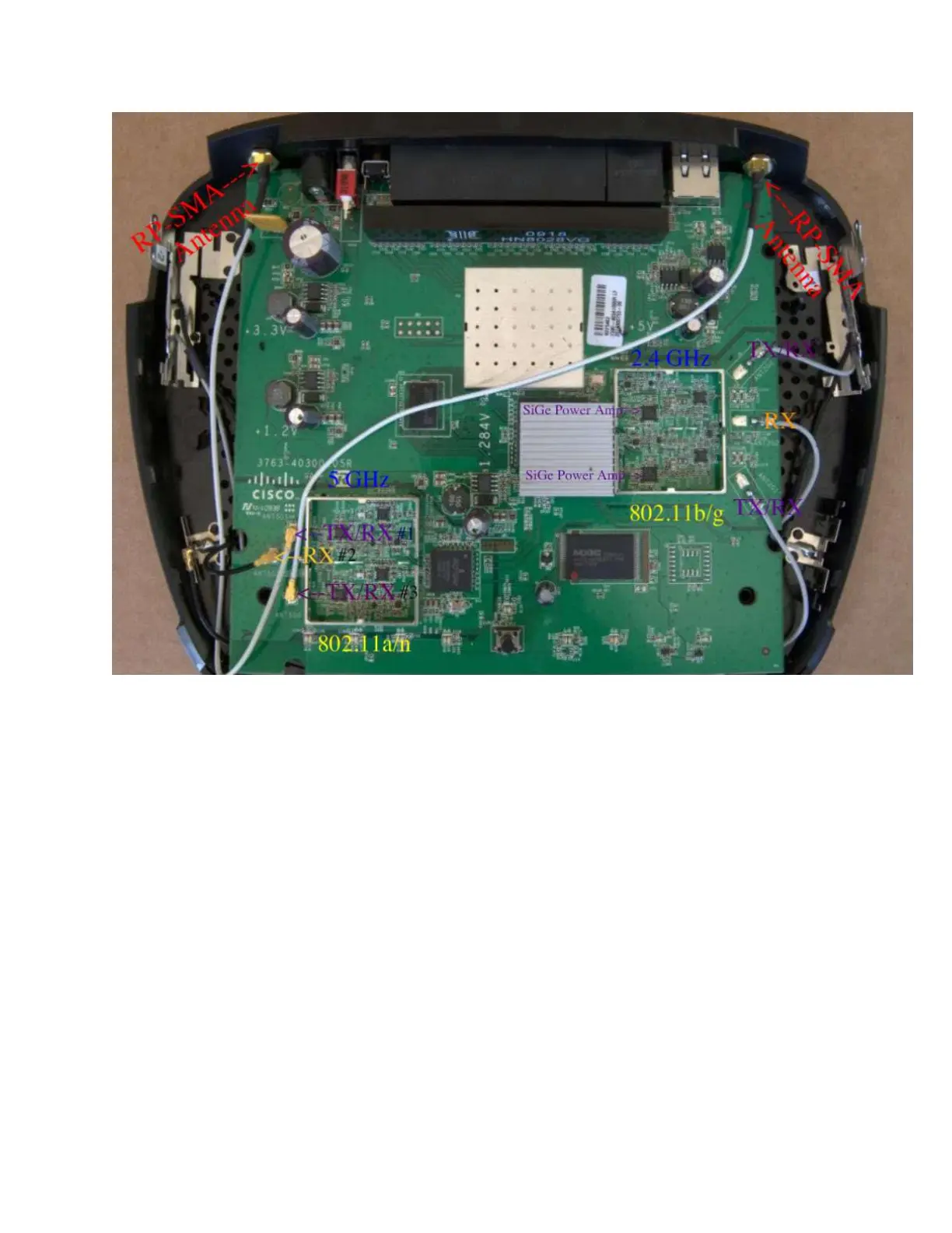 Page #3 background image