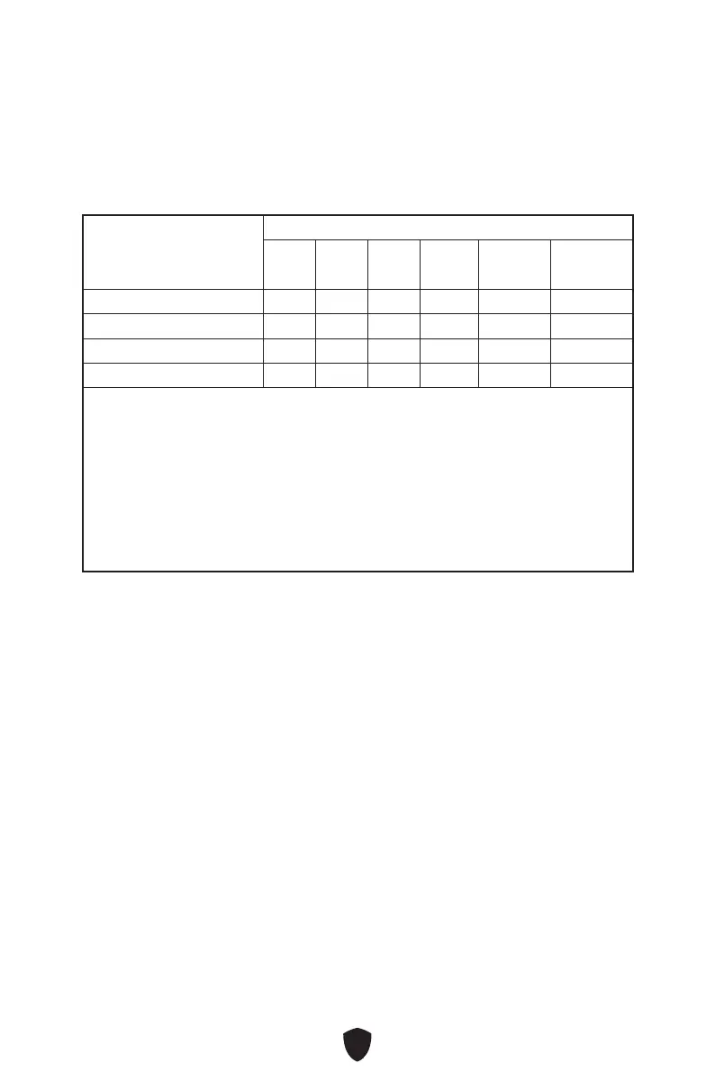 Page #476 background image
