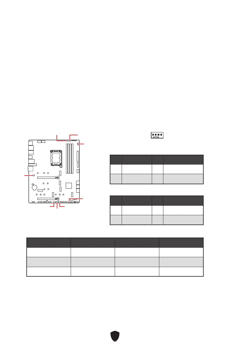 Page #105 background image