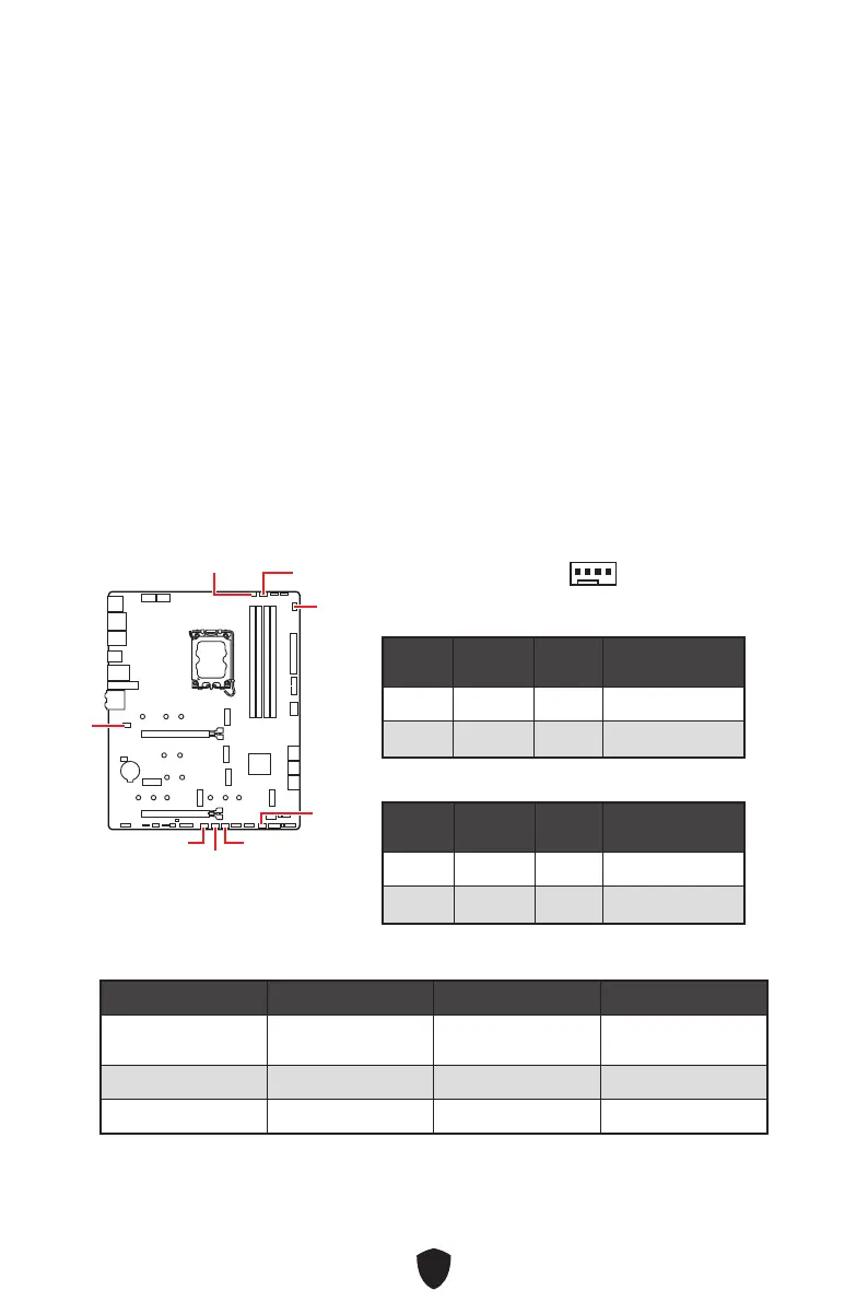 Page #221 background image