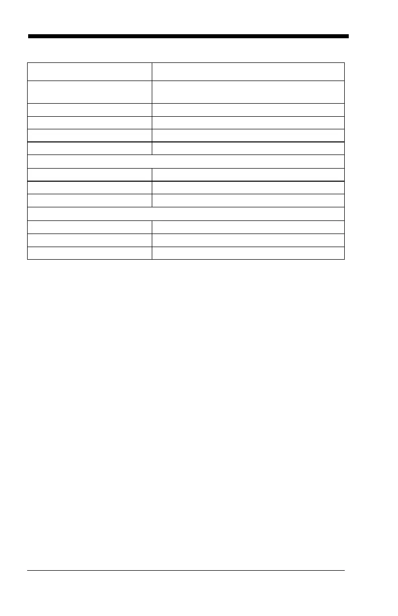 Page #256 background image