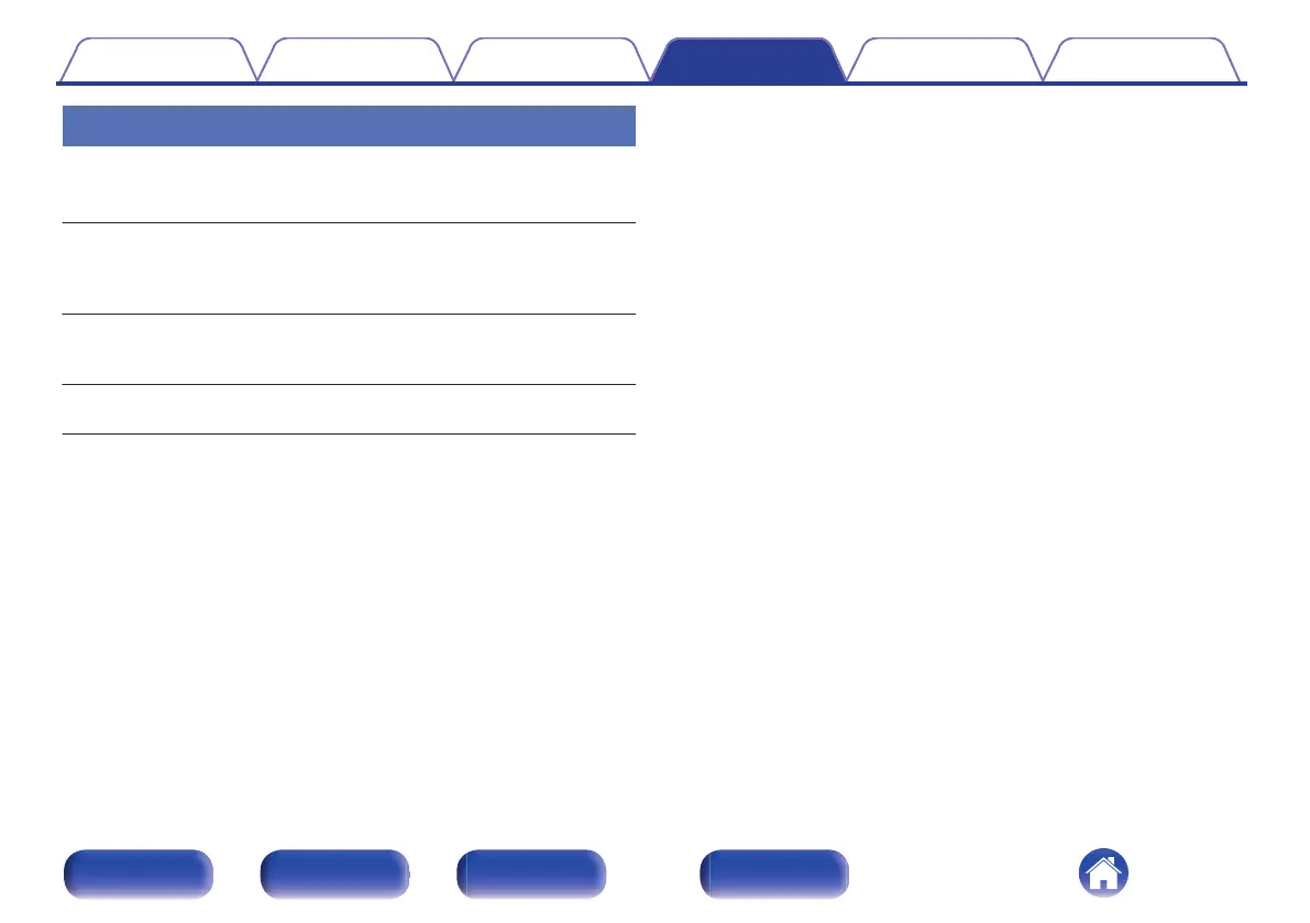 Page #90 background image