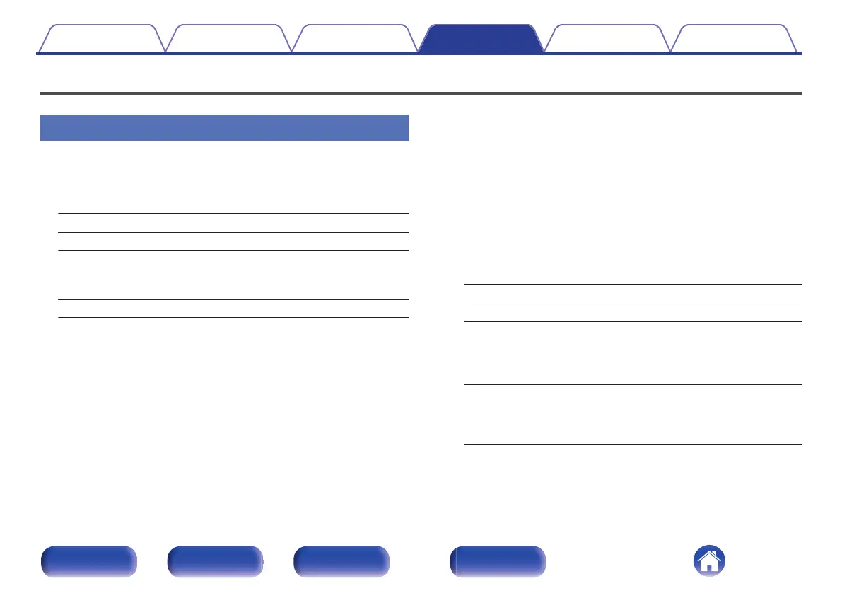 Page #91 background image