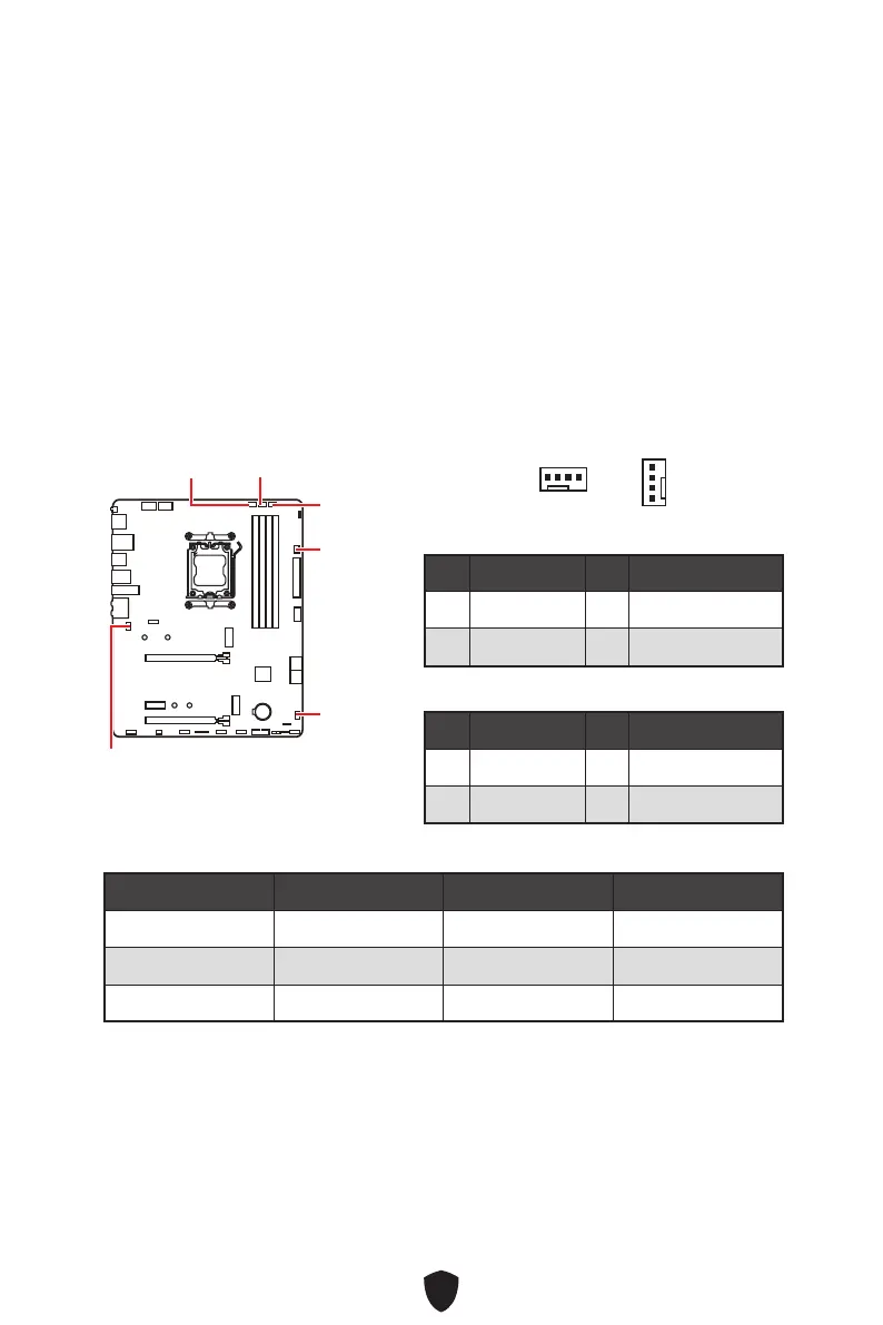 Page #306 background image