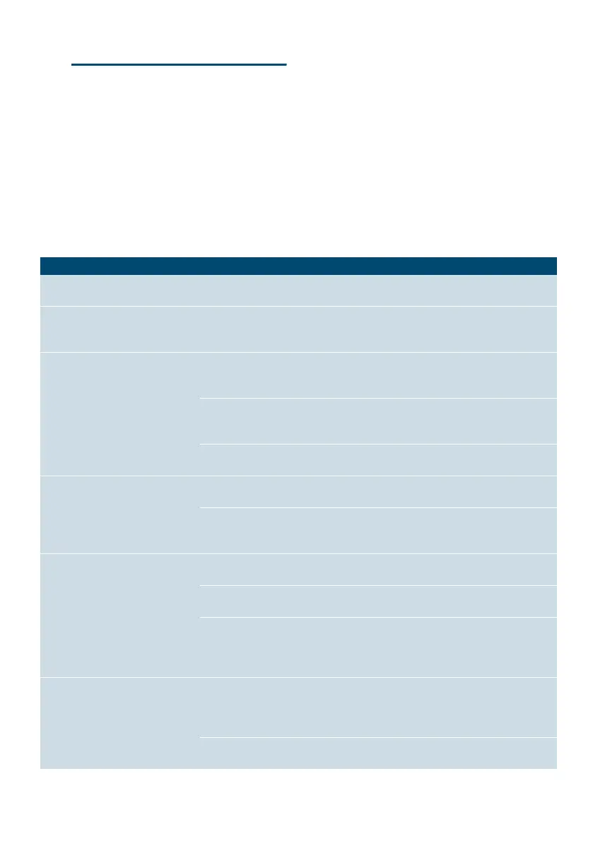 Page #114 background image
