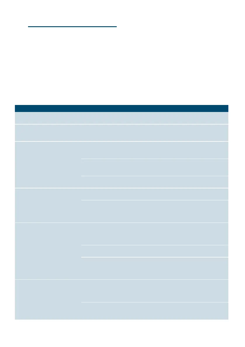 Page #225 background image