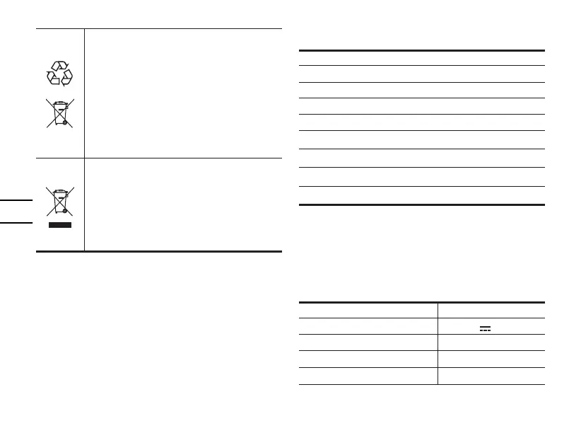 Page #64 background image