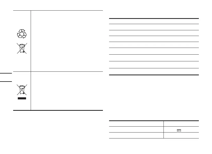 Page #126 background image
