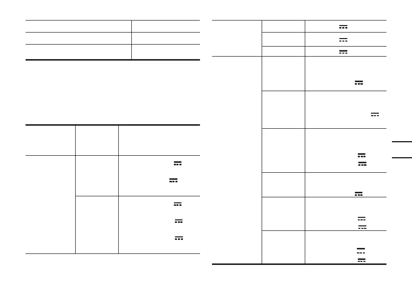 Page #127 background image