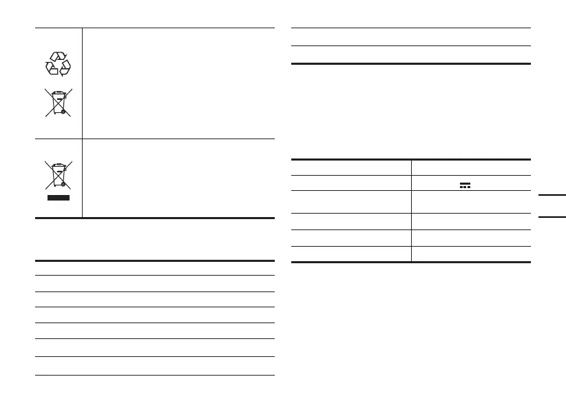 Page #179 background image