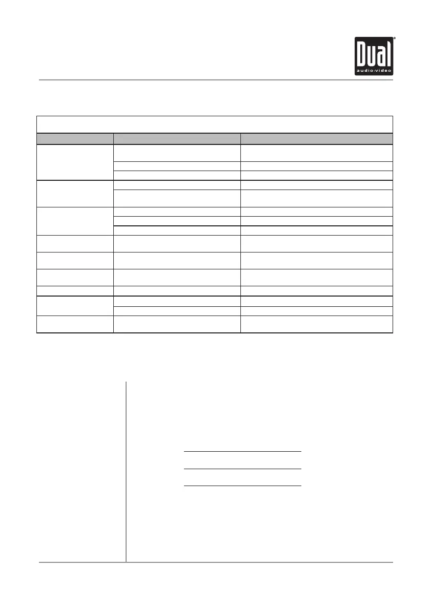 Page #21 background image