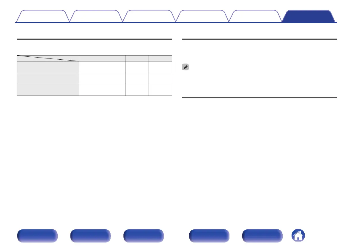 Page #270 background image