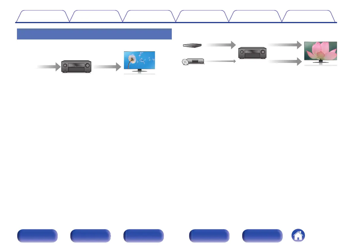 Page #27 background image