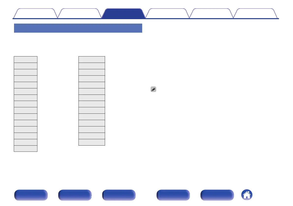 Page #97 background image