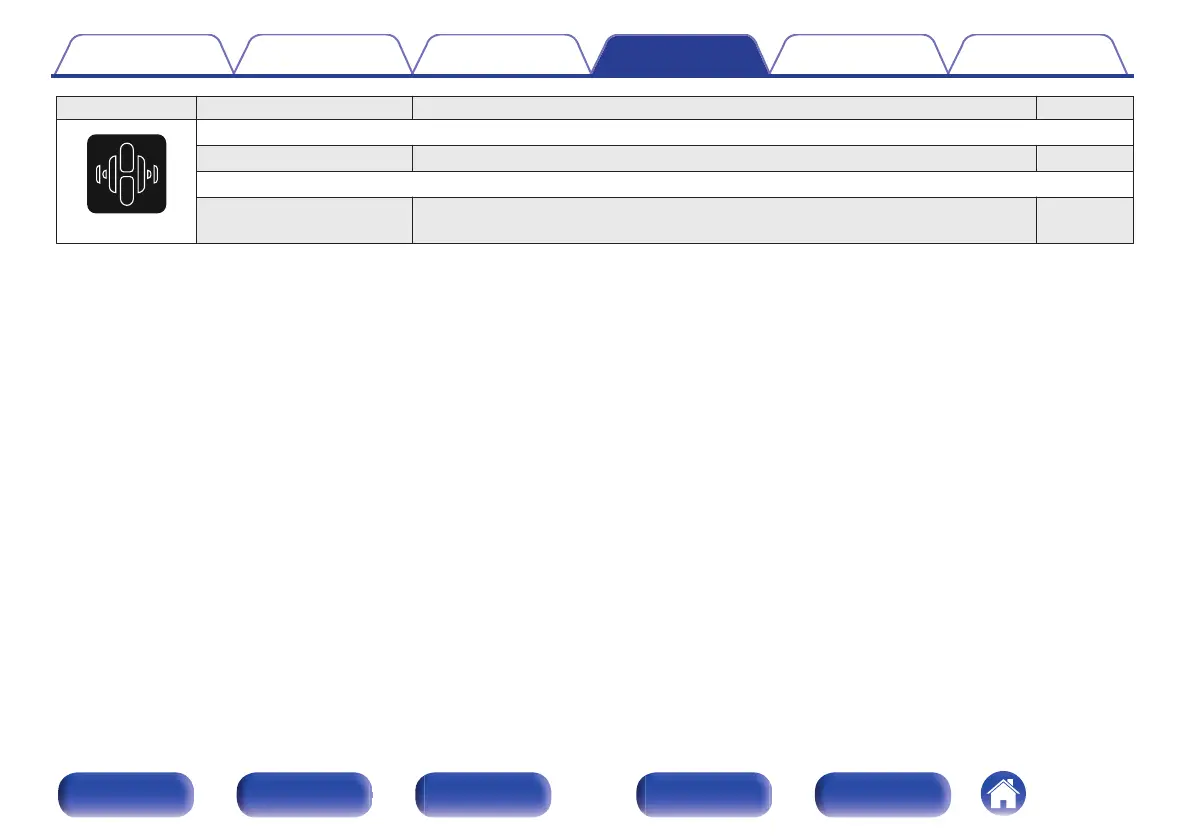 Page #165 background image