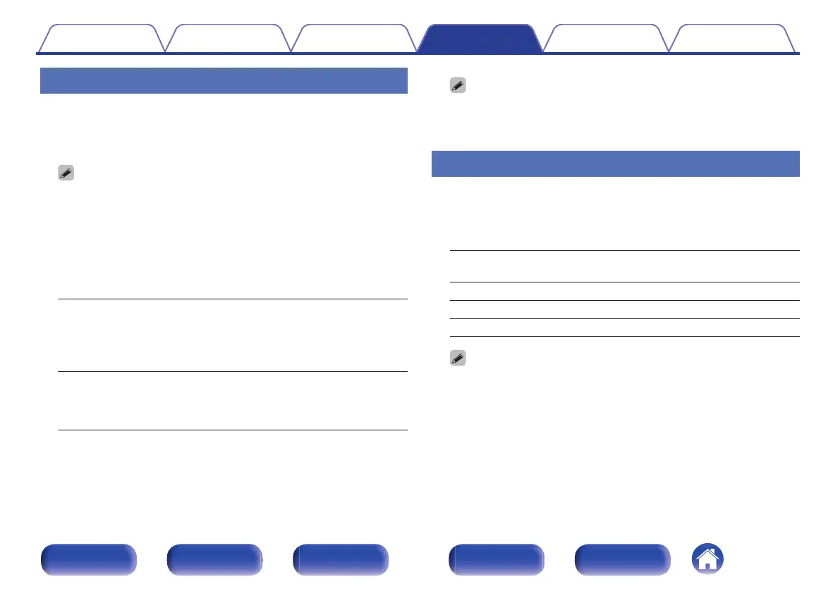 Page #228 background image