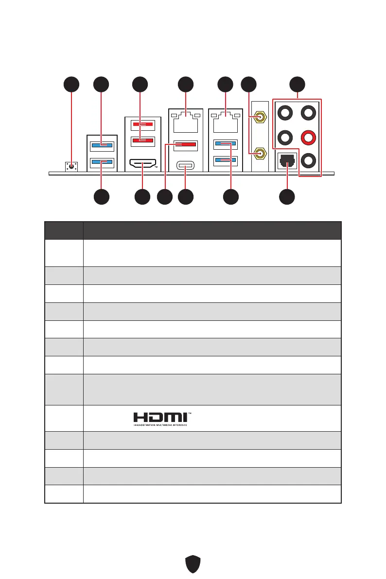 Page #133 background image
