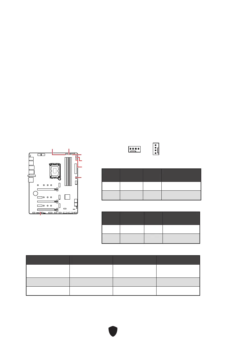 Page #209 background image