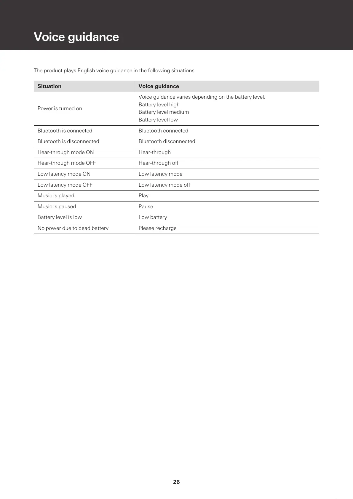Page #28 background image