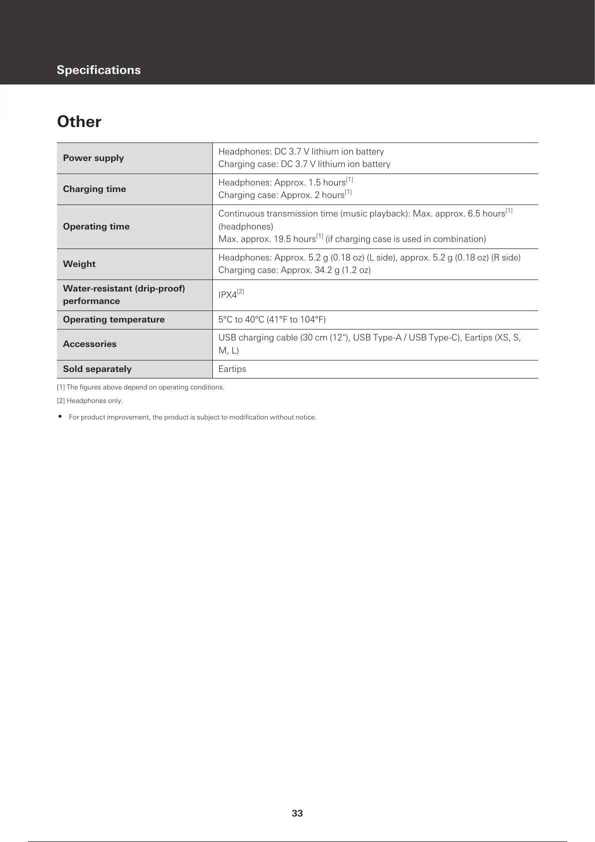 Page #35 background image