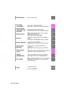 Preview: Manual