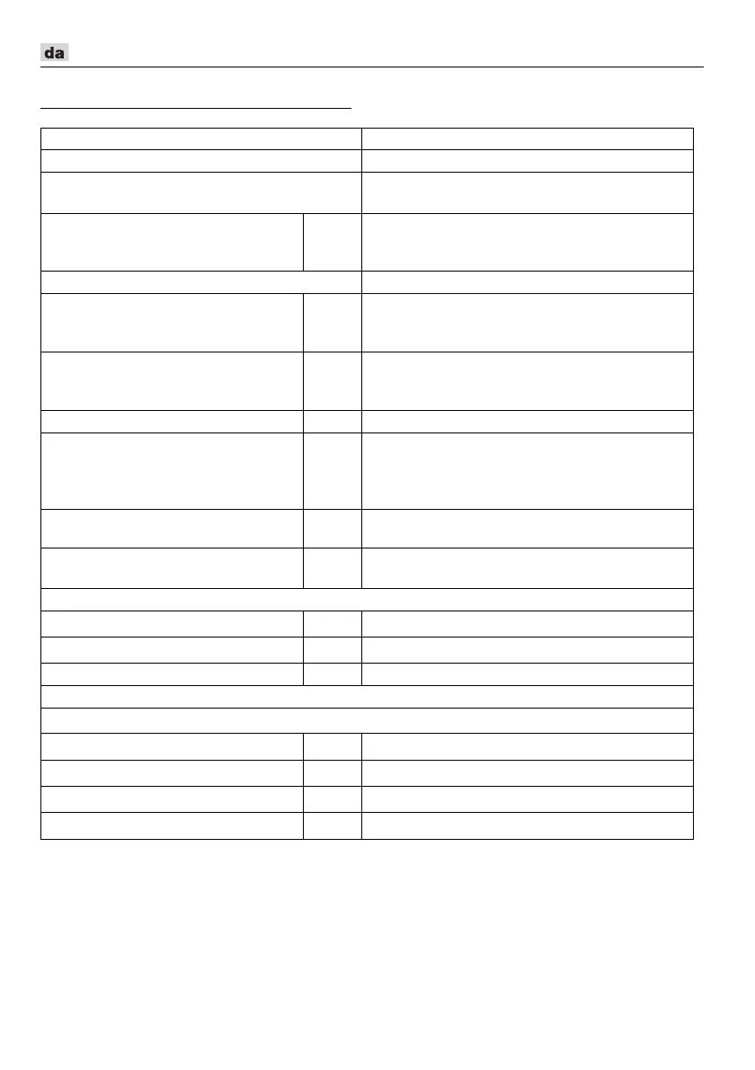 Page #76 background image