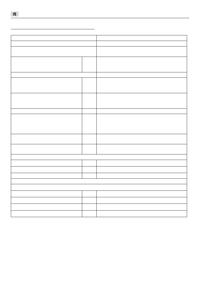 Page #106 background image