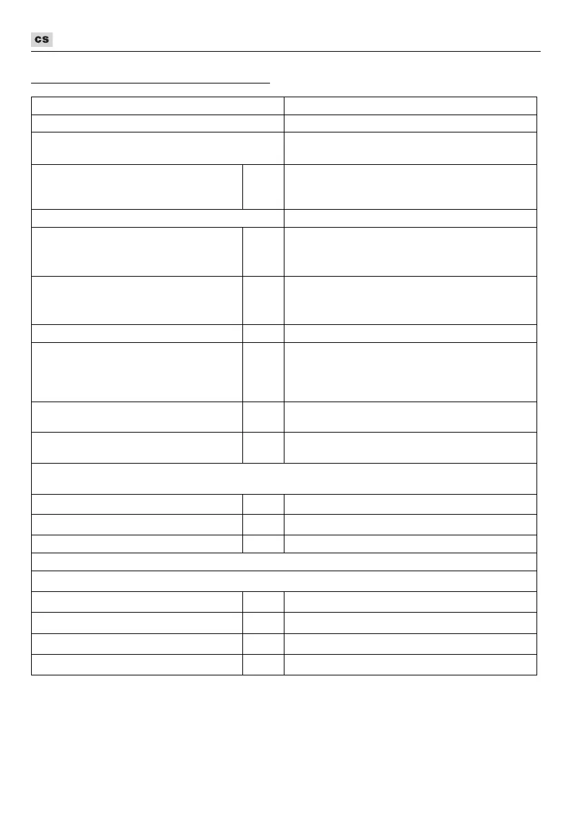 Page #158 background image