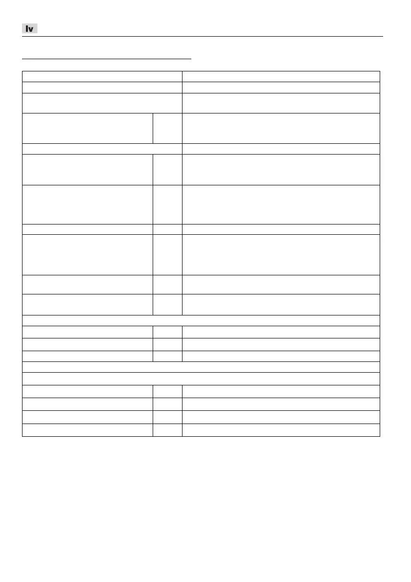 Page #250 background image