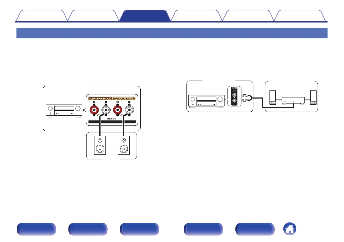 Page #142 background image