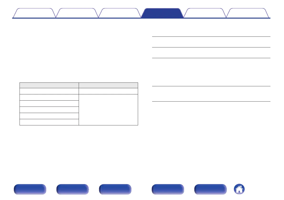 Page #191 background image
