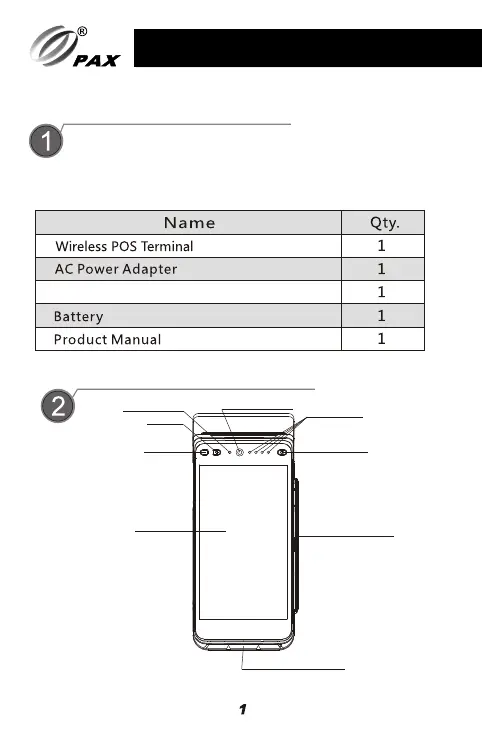 Page #2 background image