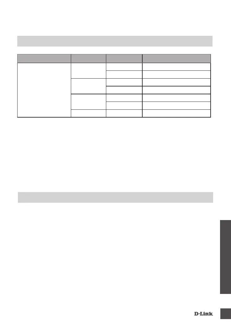 Page #85 background image