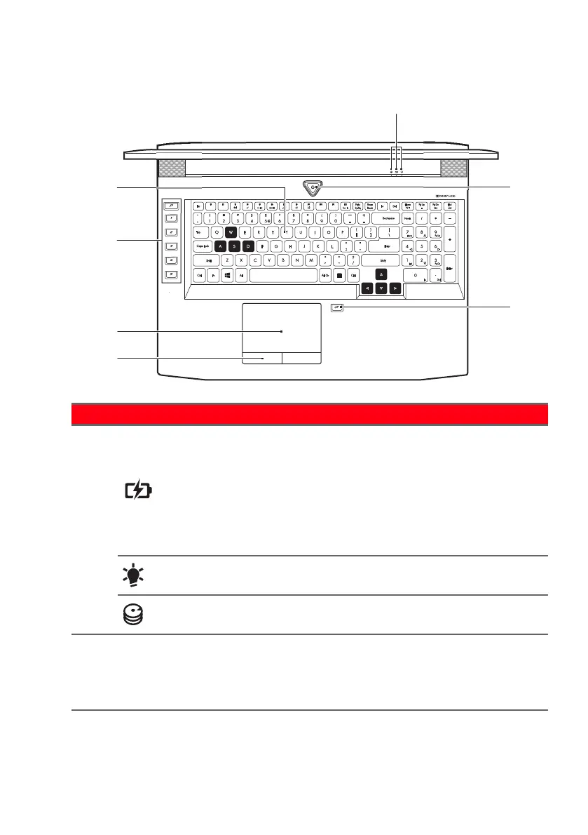 Page #9 background image